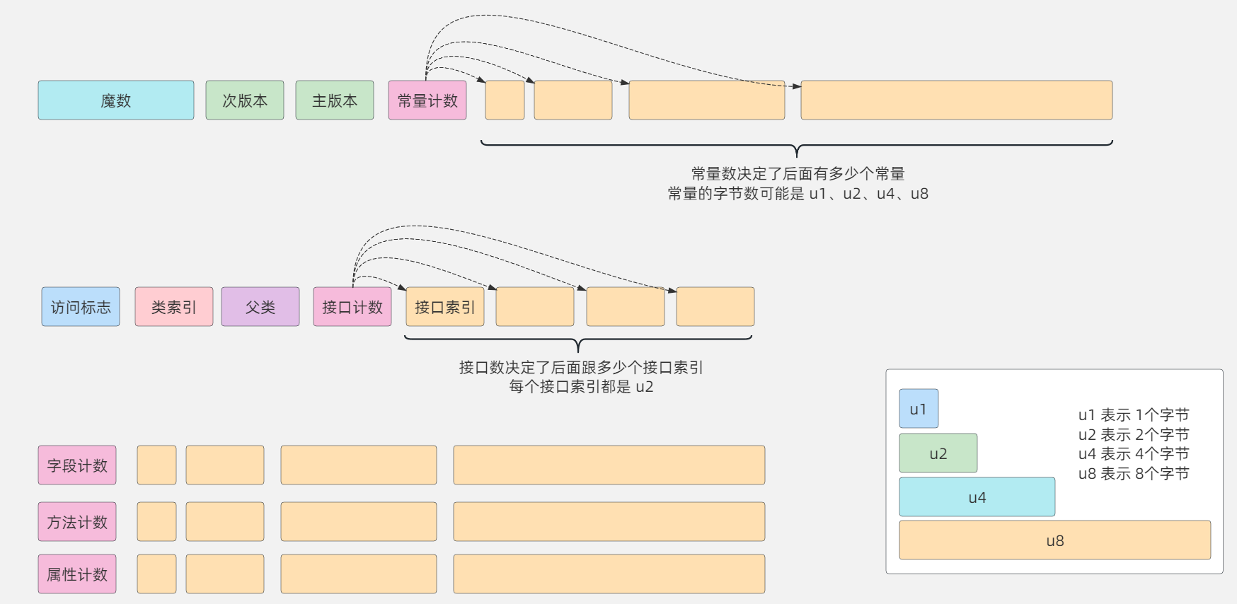 image-20230511125943796