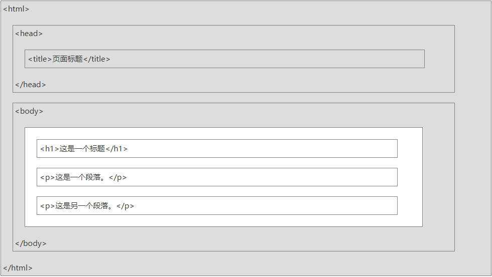 image-20210730122939873